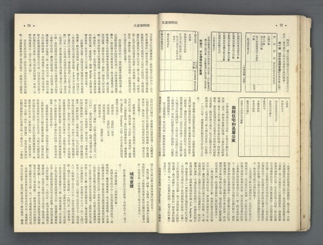 主要名稱：文星 85-90期合訂本圖檔，第38張，共124張