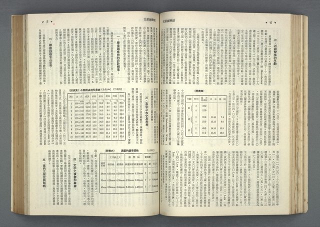 主要名稱：文星 85-90期合訂本圖檔，第46張，共124張