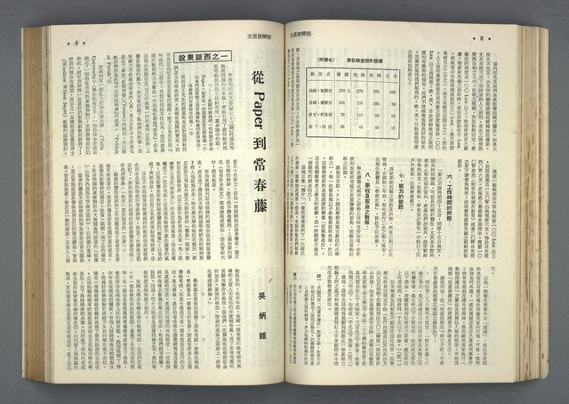 主要名稱：文星 85-90期合訂本圖檔，第47張，共124張