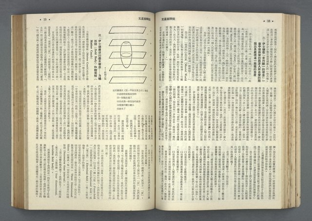 主要名稱：文星 85-90期合訂本圖檔，第52張，共124張