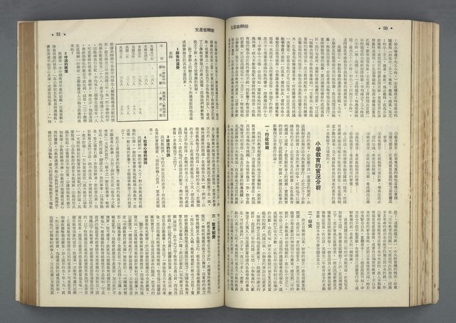 主要名稱：文星 85-90期合訂本圖檔，第68張，共124張