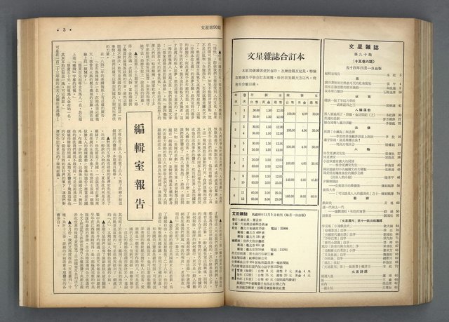 主要名稱：文星 85-90期合訂本圖檔，第85張，共124張