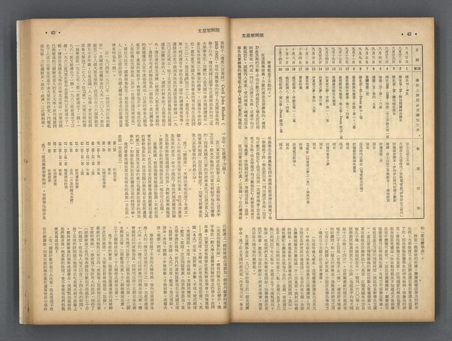 主要名稱：文星 85-90期合訂本圖檔，第105張，共124張