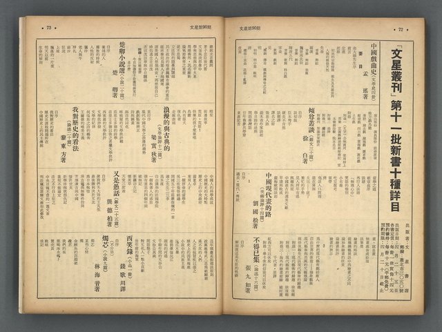 主要名稱：文星 85-90期合訂本圖檔，第120張，共124張