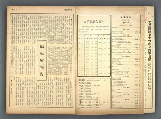 主要名稱：文星 91-96期合訂本圖檔，第3張，共206張