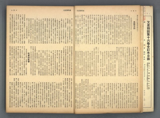 主要名稱：文星 91-96期合訂本圖檔，第6張，共206張