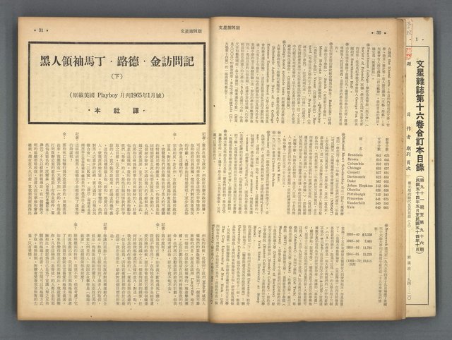 主要名稱：文星 91-96期合訂本圖檔，第17張，共206張