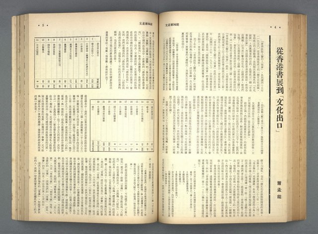 主要名稱：文星 91-96期合訂本圖檔，第85張，共206張