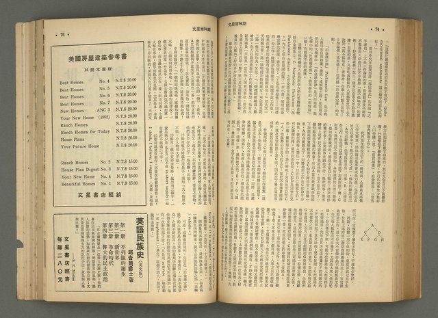 主要名稱：文星 91-96期合訂本圖檔，第120張，共206張