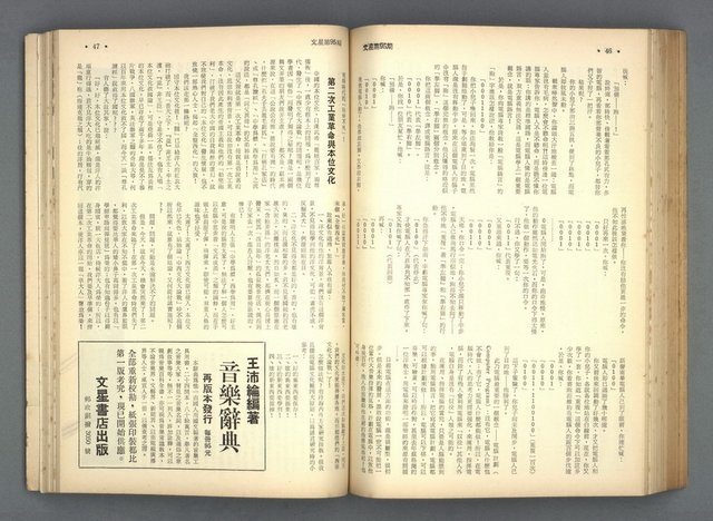 主要名稱：文星 91-96期合訂本圖檔，第146張，共206張