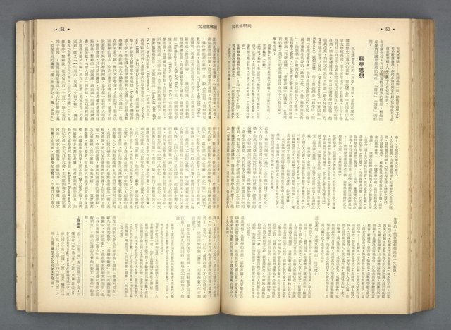 主要名稱：文星 91-96期合訂本圖檔，第148張，共206張