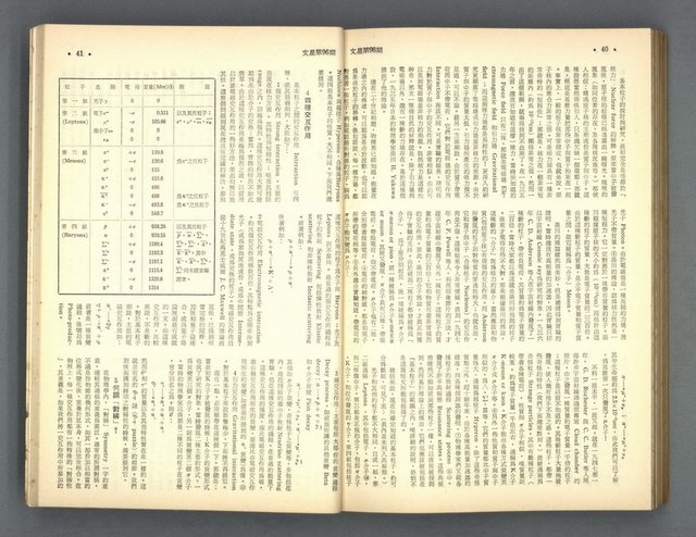 主要名稱：文星 91-96期合訂本圖檔，第185張，共206張