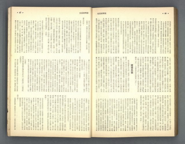 主要名稱：文星 91-96期合訂本圖檔，第188張，共206張