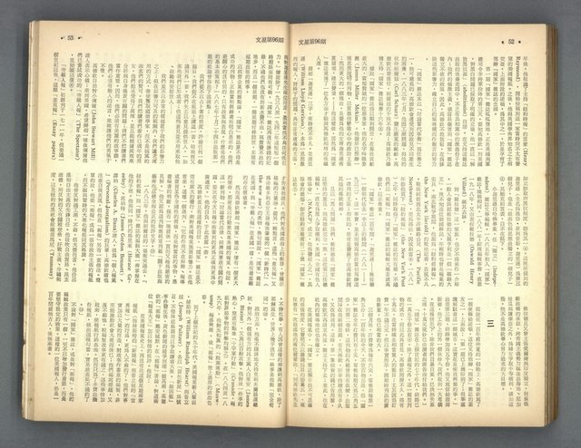 主要名稱：文星 91-96期合訂本圖檔，第191張，共206張