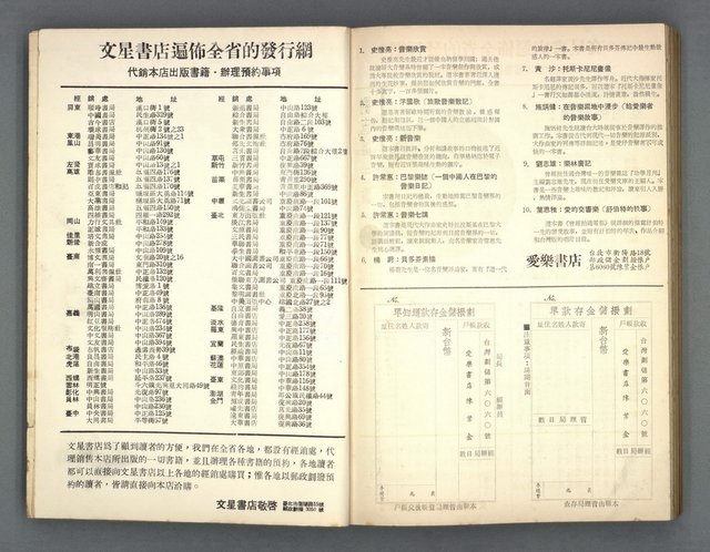 主要名稱：文星 91-96期合訂本圖檔，第205張，共206張