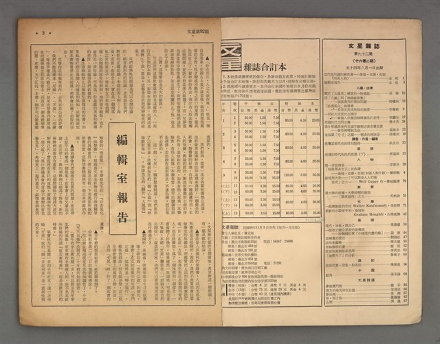 主要名稱：文星16卷2期92期圖檔，第2張，共43張