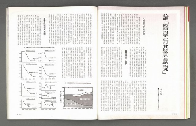 主要名稱：文星 復刊6號 104期圖檔，第47張，共93張