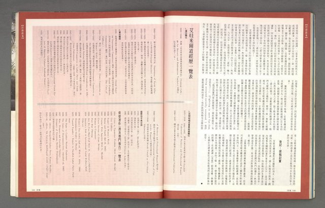 期刊名稱：文星105期（復刊7號）圖檔，第70張，共91張