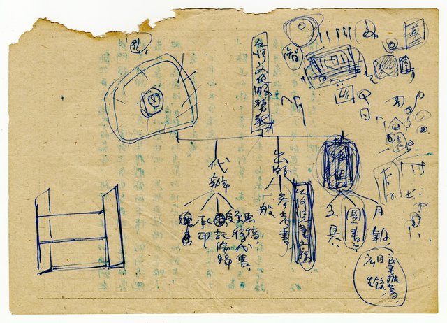 主要名稱：死圖檔，第4張，共8張