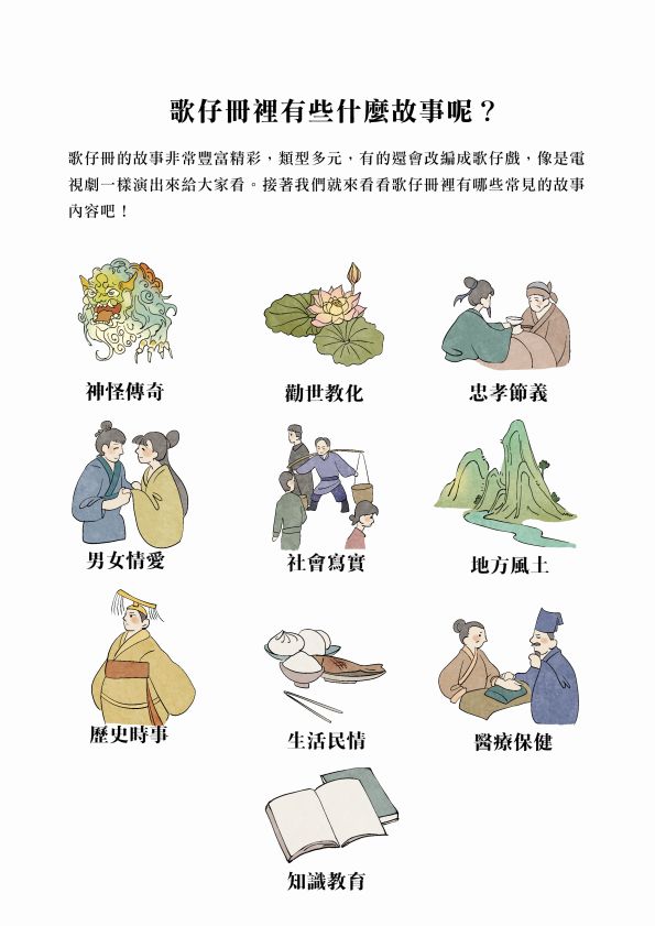 唸歌仔的藝術圖檔，第13張，共26張