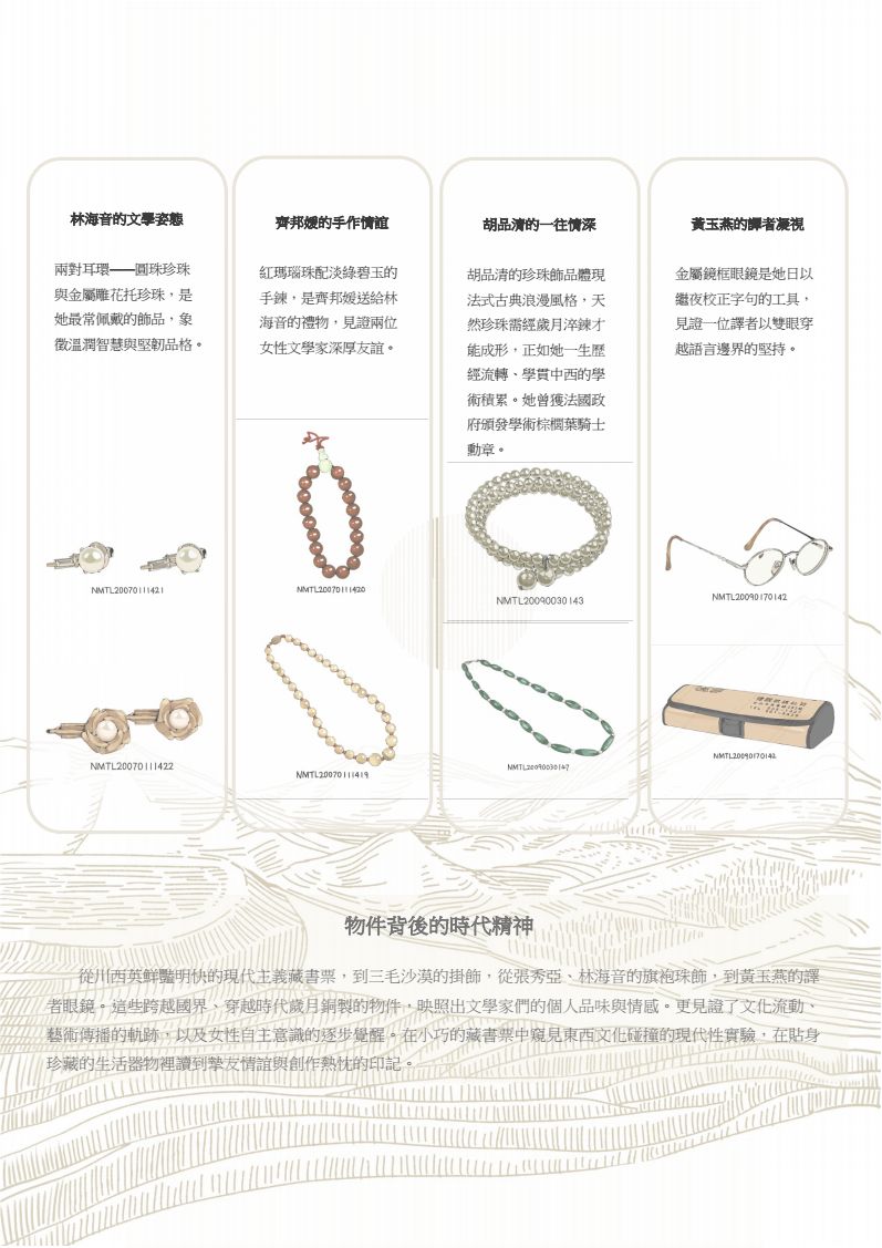 物的時代記憶圖檔，第4張，共37張