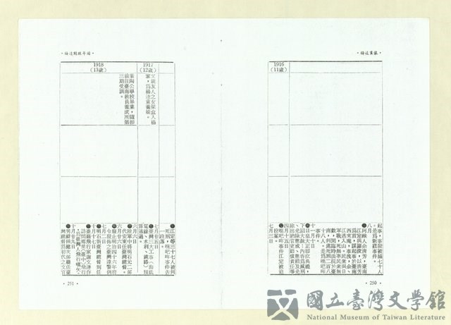 第138張，共164張