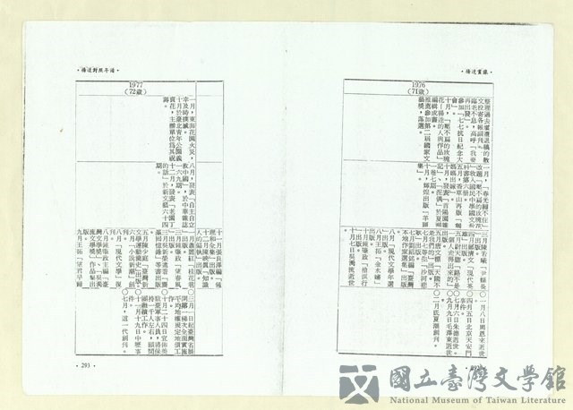 第158張，共164張