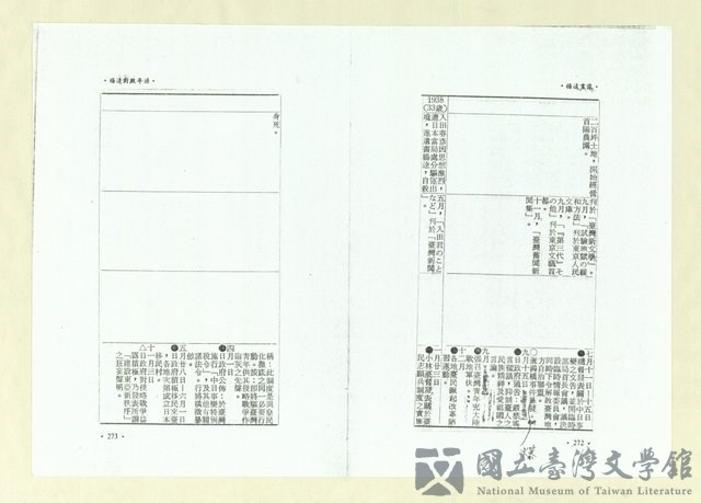 第148張，共164張