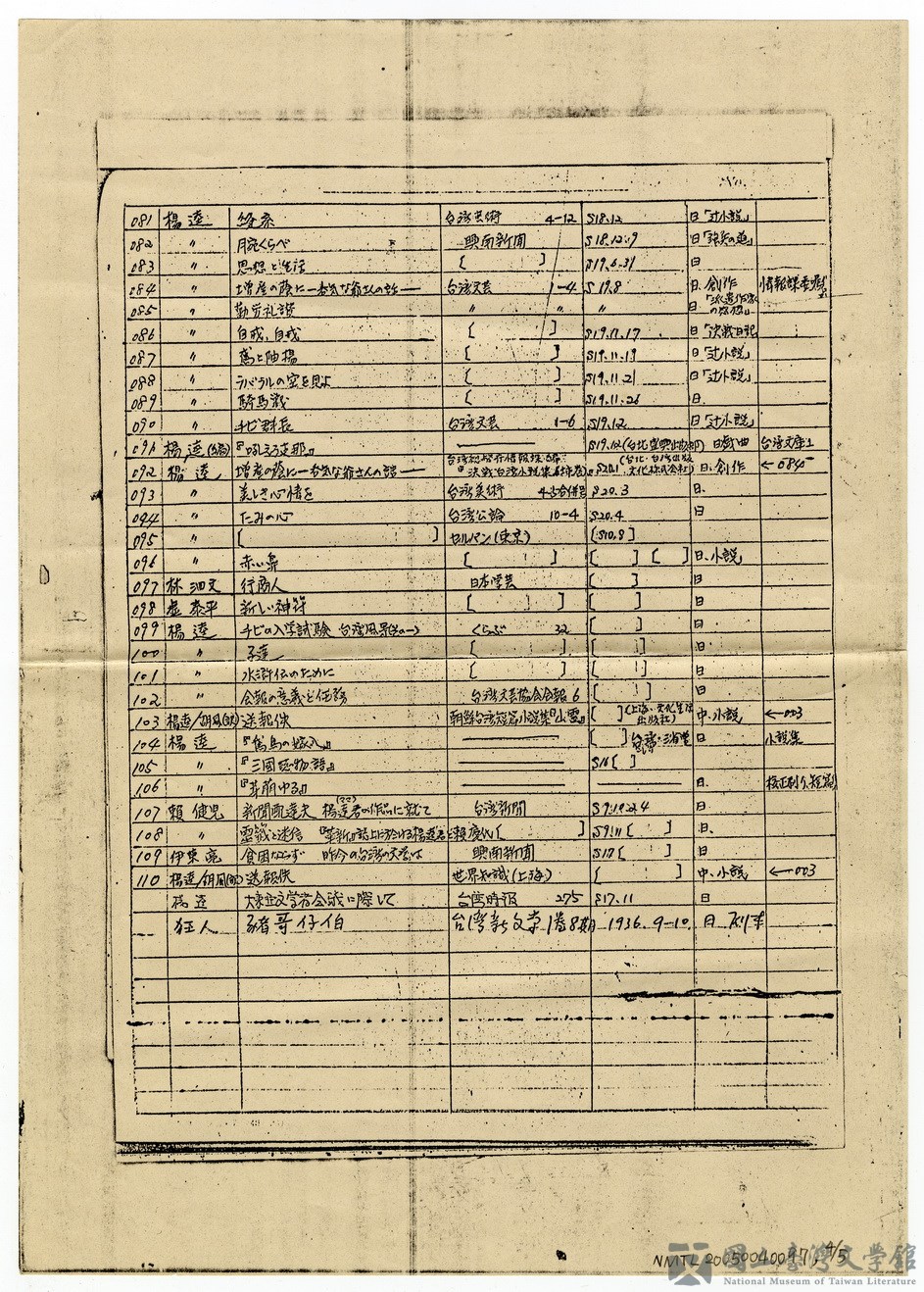 第4張，共6張