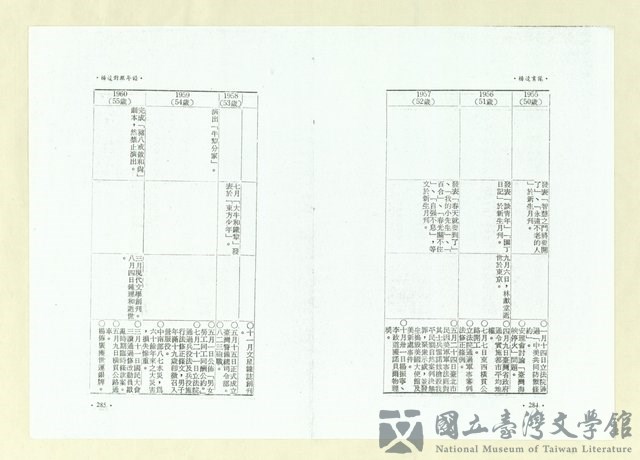 第154張，共164張