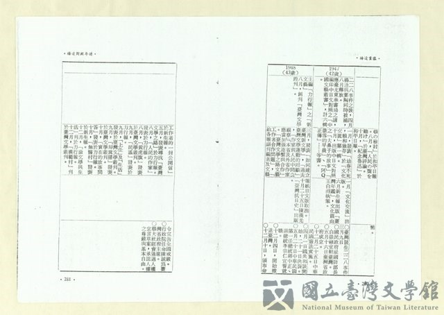 第152張，共164張