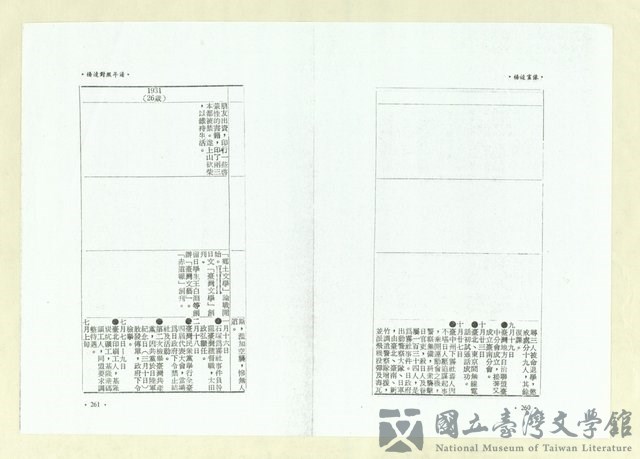 第142張，共164張