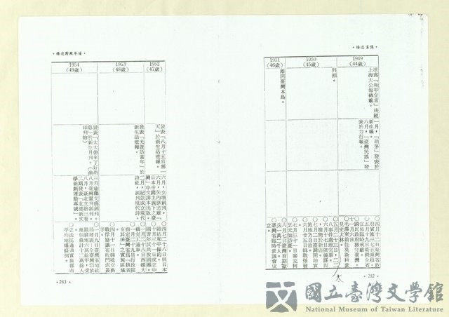 第153張，共164張