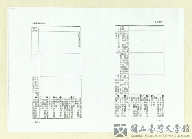 第143張，共164張