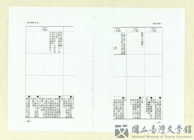 第137張，共164張