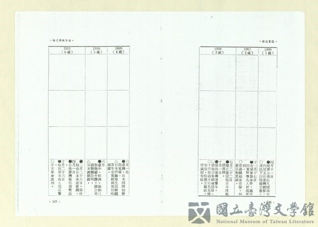 第136張，共164張