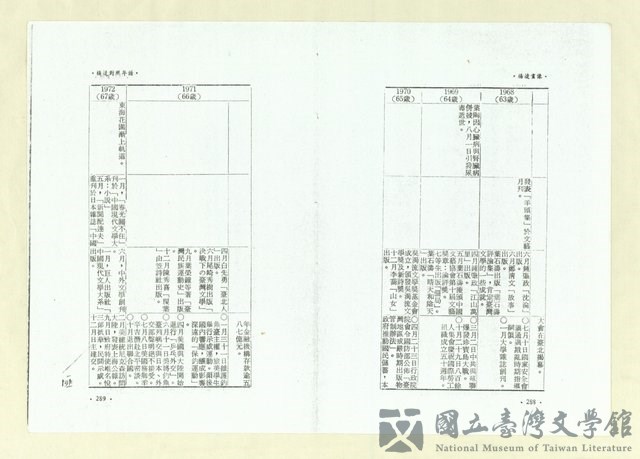 第156張，共164張