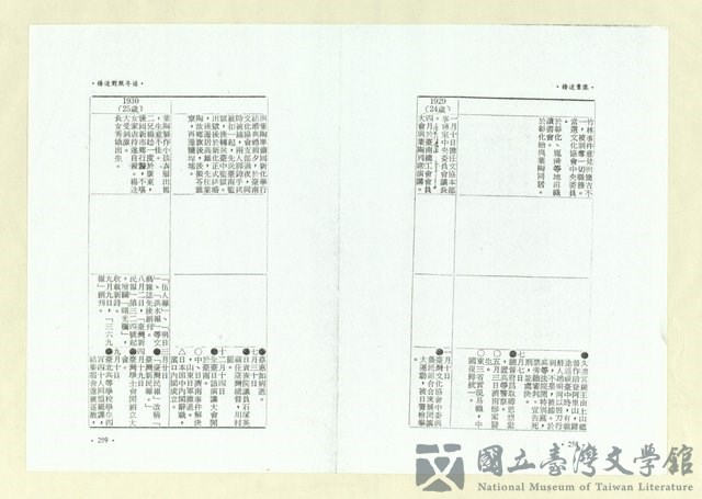 第141張，共164張