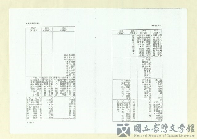 第155張，共164張