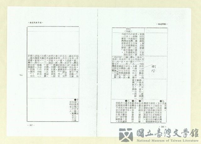 第145張，共164張