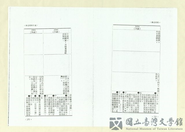 第149張，共164張