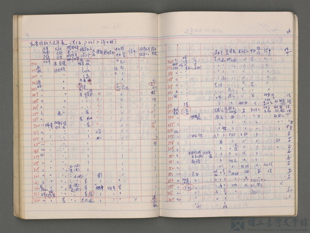 第59張，共80張