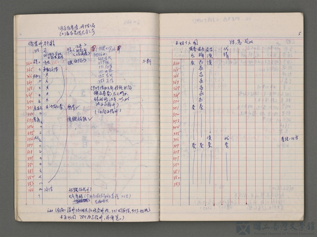 第8張，共80張