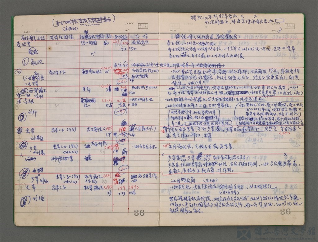 第8張，共75張