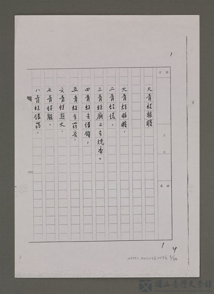 第3張，共96張