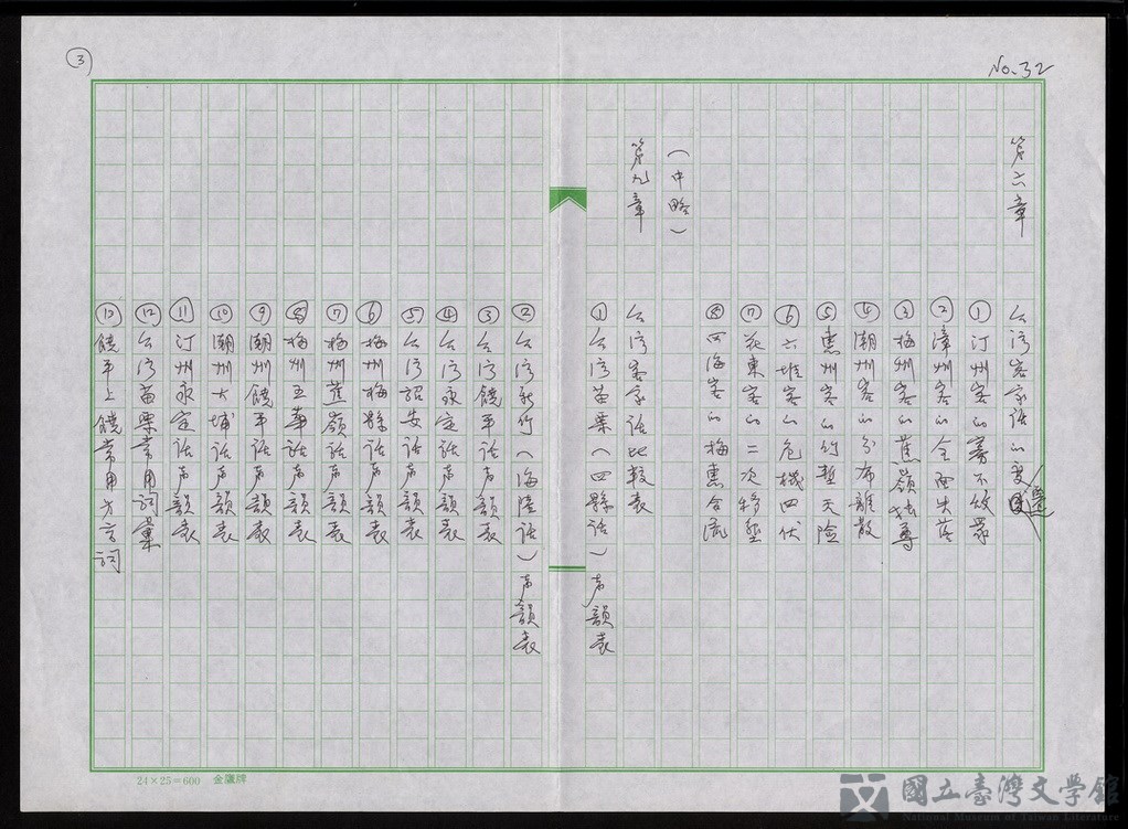 第34張，共59張