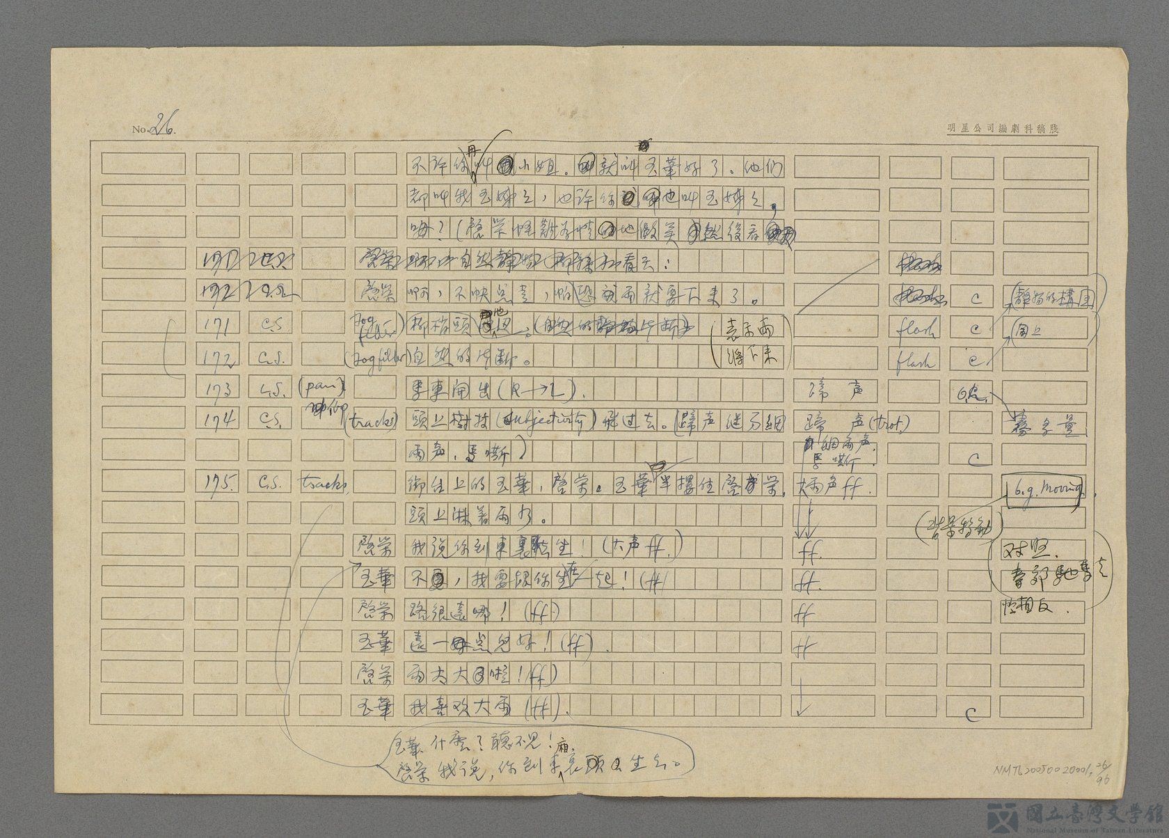 第26張，共97張