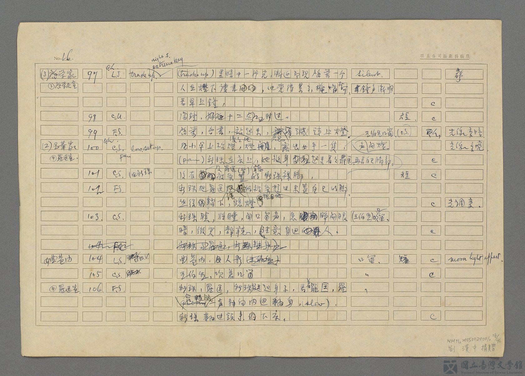 第16張，共97張