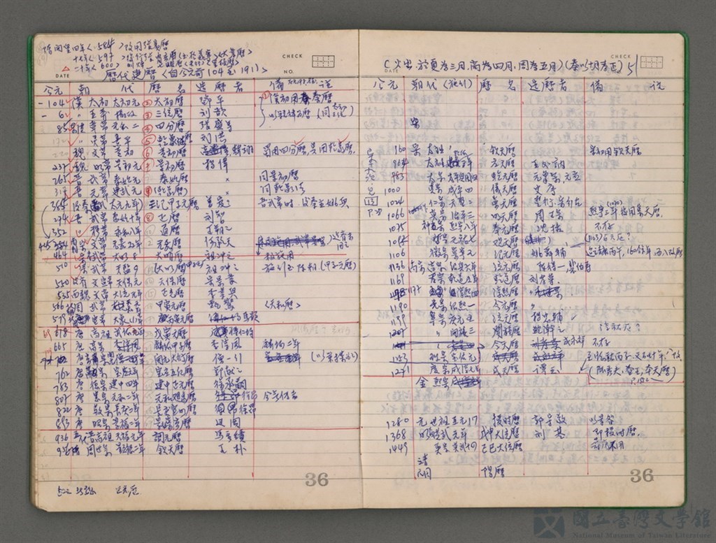 第56張，共75張