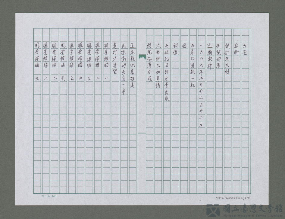 第2張，共77張